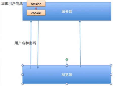 image-20210424093103556